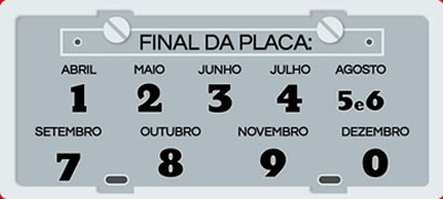 Alto Padrão Corretora